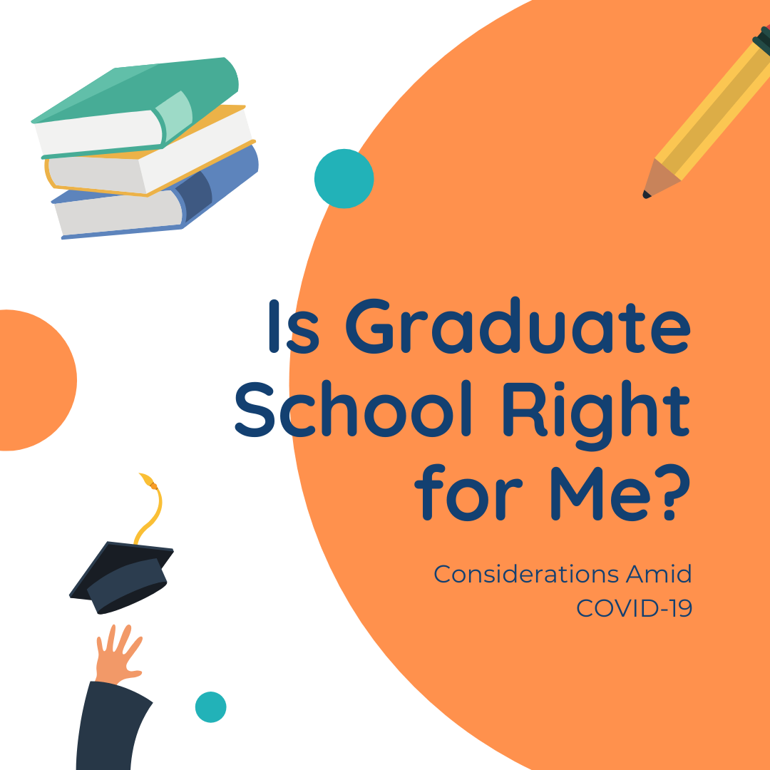 orange background with words "is graduate school right for me"
